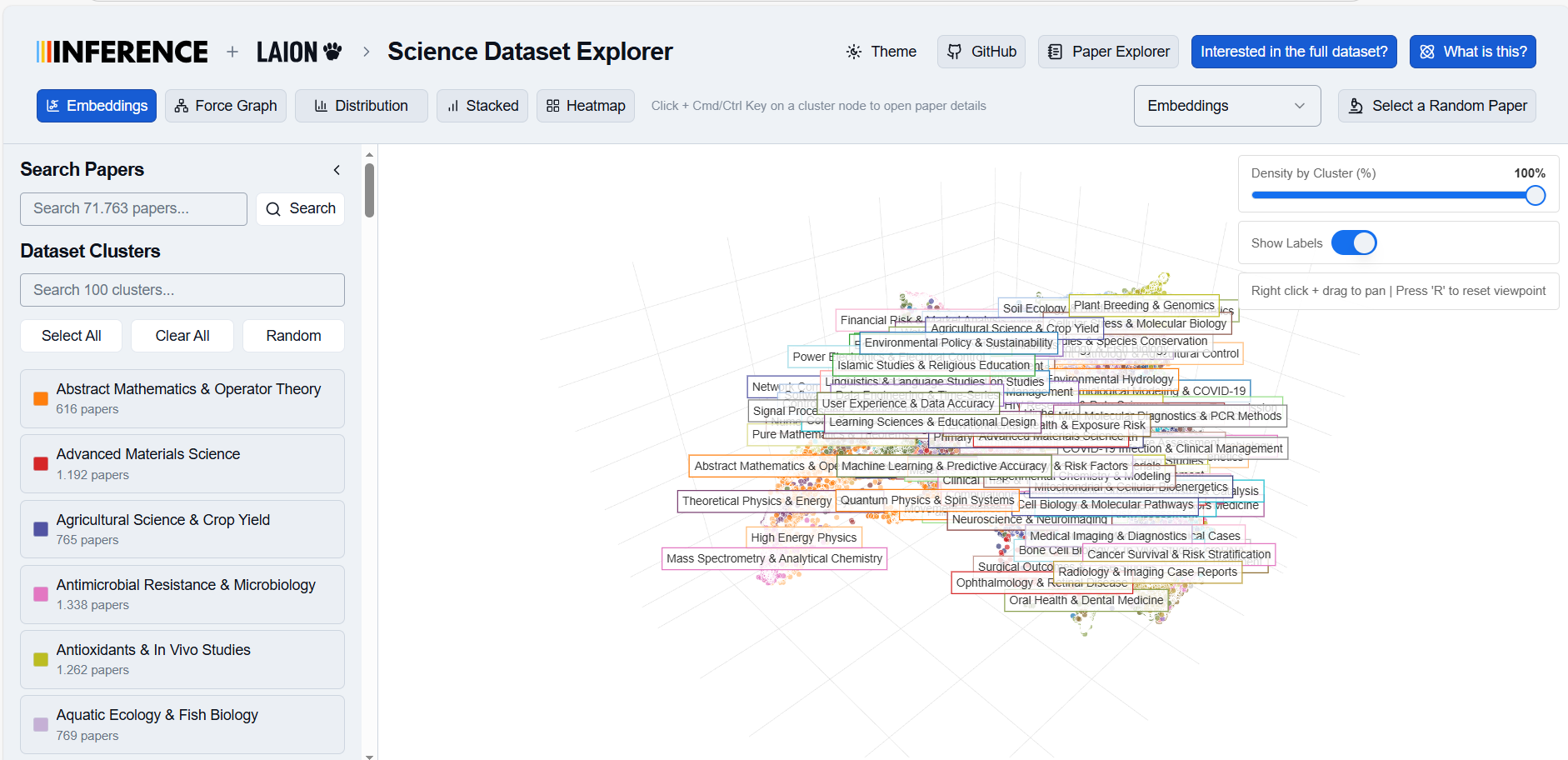 LLM-as-a-Judge scores chart