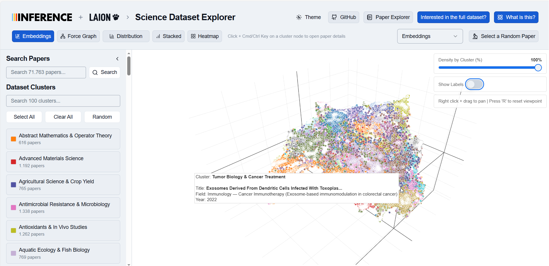 LLM-as-a-Judge scores chart